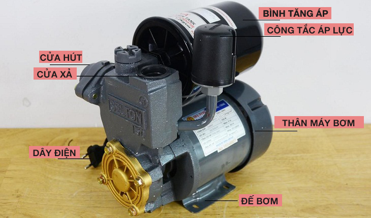 cấu tạo máy bơm tăng áp